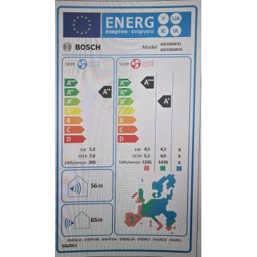 Bosch ASI18AW31/ASO18AW31 Serie 6 Κλιματιστικό Inverter 18000 BTU A++/A+ με WiFi